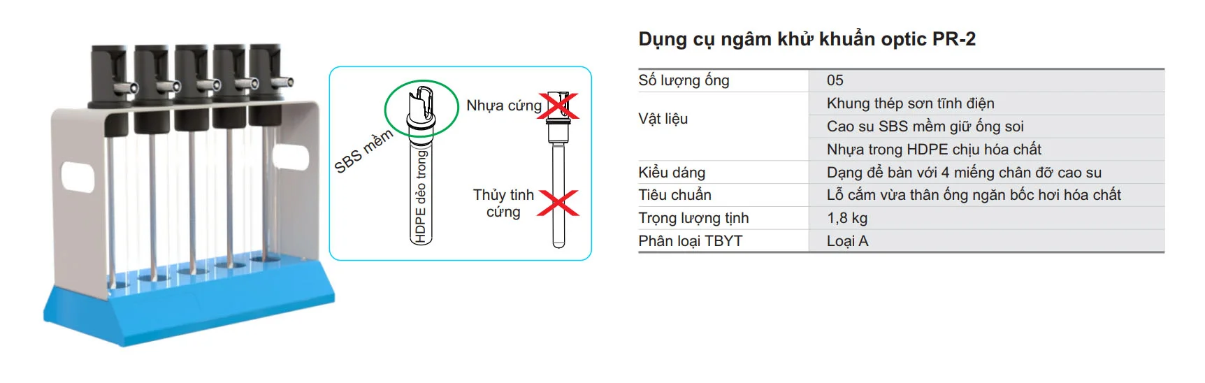 Ngâm Optic